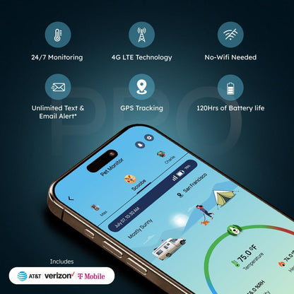 Waggle Monitor de mascotas 4G LTE PRO + Mini cámara RV \u2013 Monit...