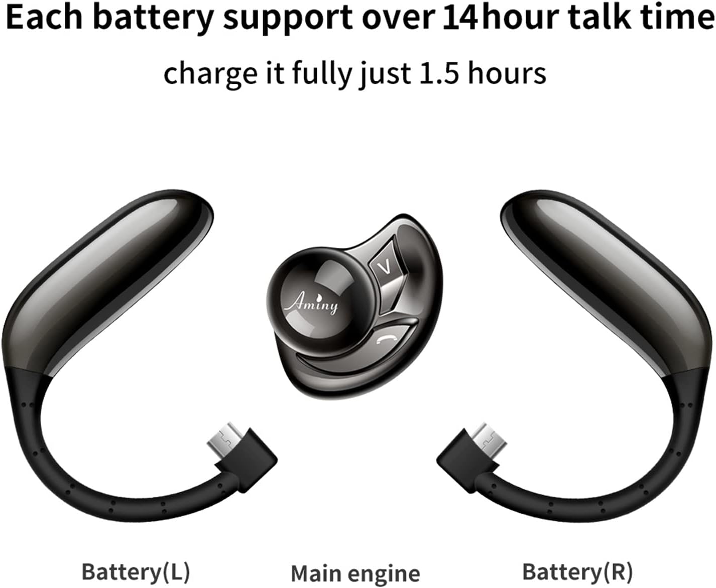 Auriculares Bluetooth inalámbricos Bluetooth compatibles con Android, iPhone, smartphones, laptops, 28 horas de tiempo de reproducción V5.2, auriculares inalámbricos con micrófono con cancelación de ruido