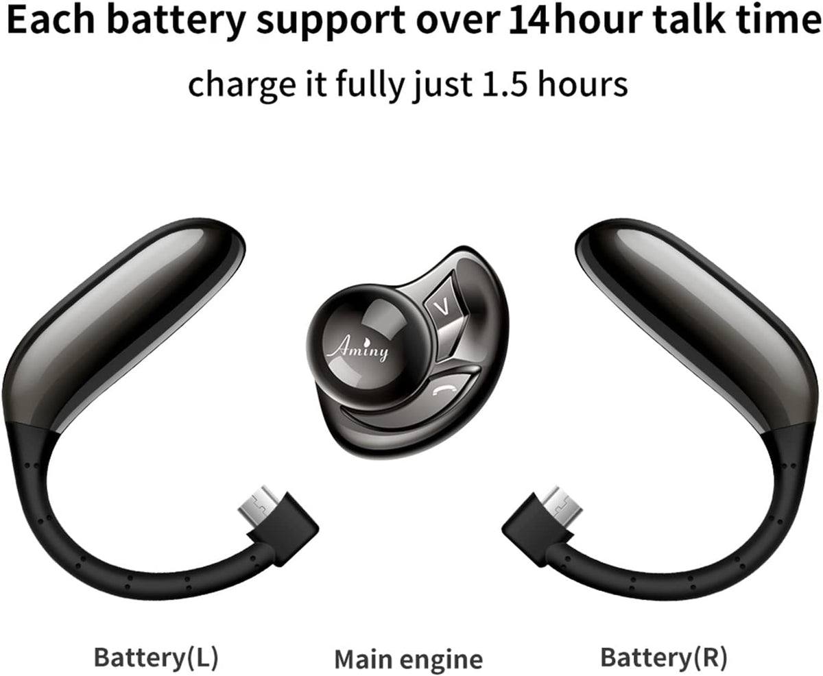 Auriculares Bluetooth inalámbricos Bluetooth compatibles con Android, iPhone, smartphones, laptops, 28 horas de tiempo de reproducción V5.2, auriculares inalámbricos con micrófono con cancelación de ruido