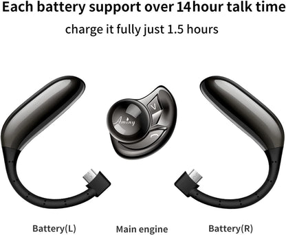 Auriculares Bluetooth inalámbricos Bluetooth compatibles con Android, iPhone, smartphones, laptops, 28 horas de tiempo de reproducción V5.2, auriculares inalámbricos con micrófono con cancelación de ruido