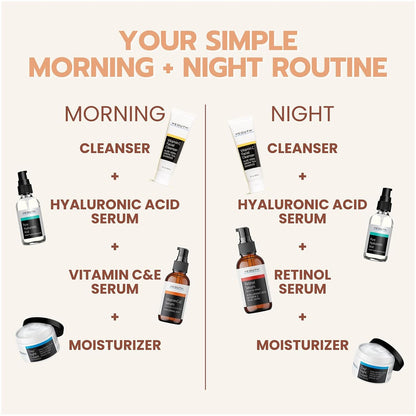 YEOUTH Set de cuidado de la piel: suero de retinol para cara, vitam...