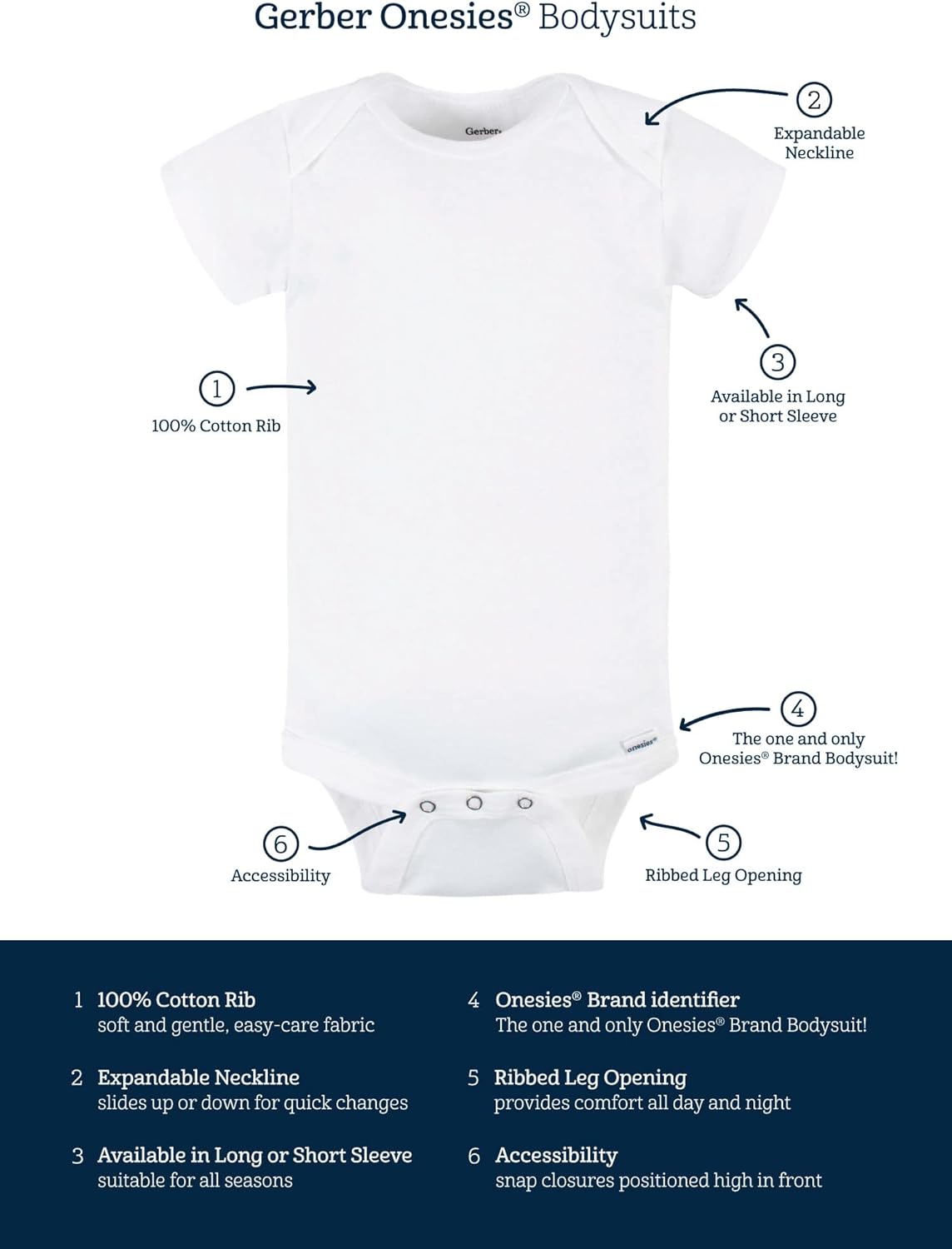 Gerber Mamelucos Bodies unisex de manga corta para bebé, paquete de 8