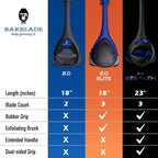 BAKblade 2.0\/ELITE PLUS - Depilador de espalda y afeitadora corpor...