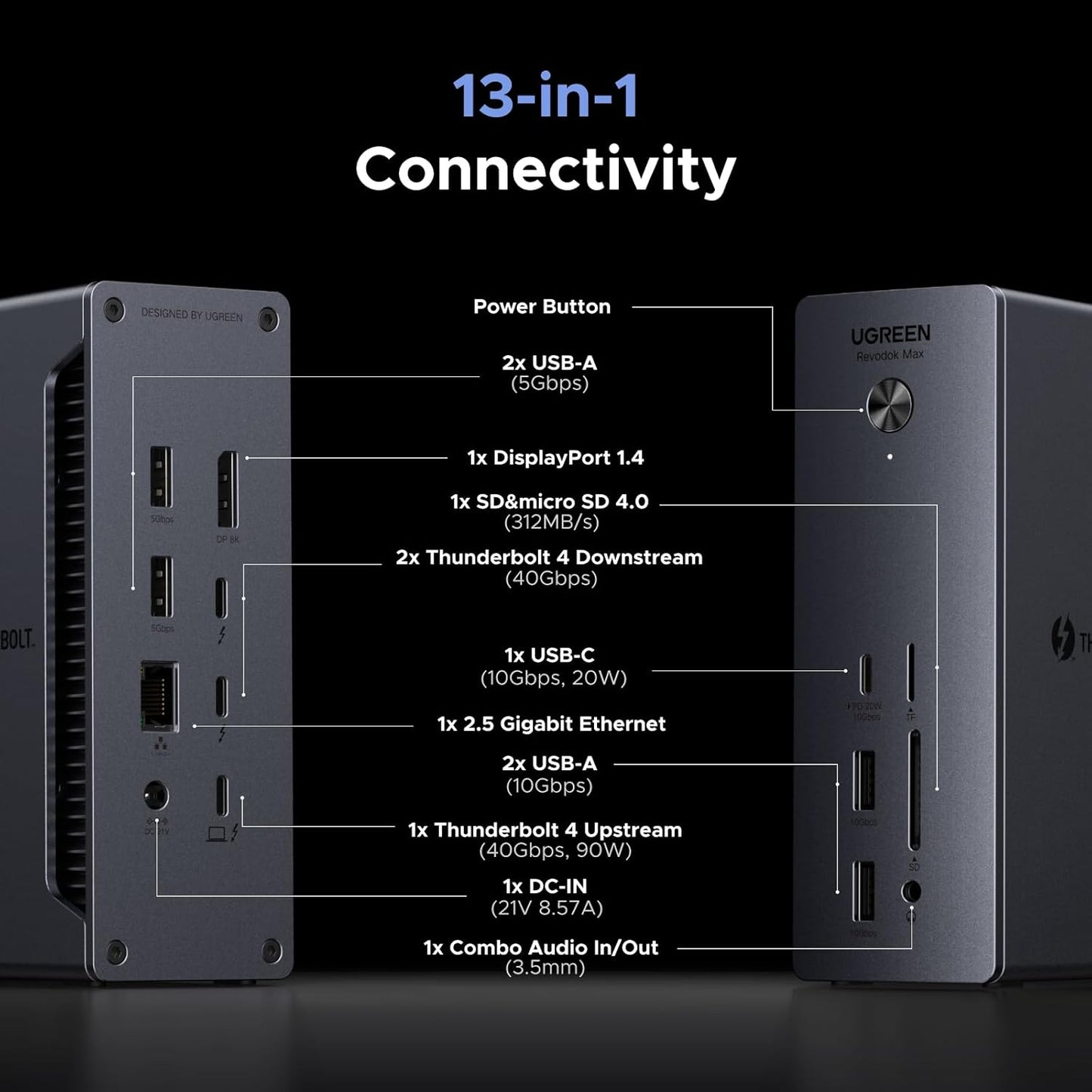 UGREEN Thunderbolt 4 Dock 13-en-1 Estación de acoplamiento de 40Gbps con pantalla única 8K y doble 4K@60Hz, carga de 90W para laptop, 2.5GbE, SD/TF 4.0. Revodok Max 213 para MacBook Surface Pro y más