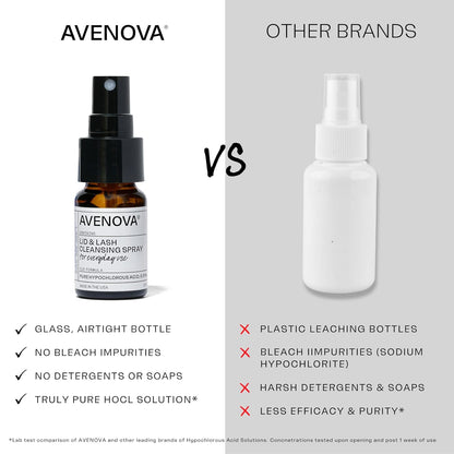 Avenova Spray Limpiador de Párpados y Pestañas - Botella de 0.68 fl oz - Spray Suave de Ácido Hipocloroso Puro para Uso Diario para Irritación Ocular