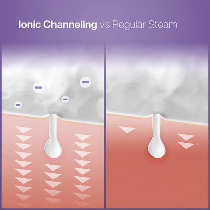 NanoSteamer - Vaporizador facial nano iónico grande 3 en 1 con cont...