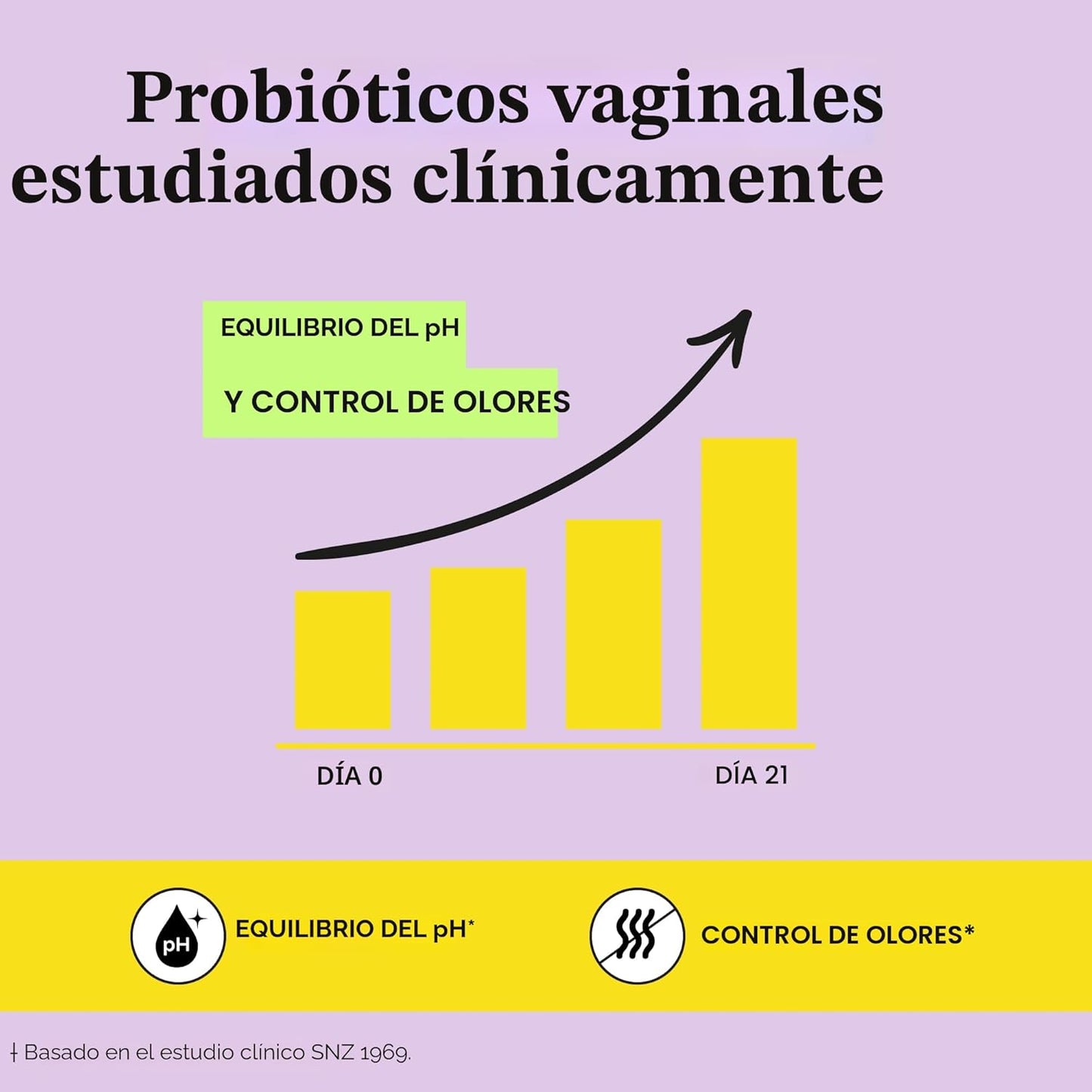Lemme Purr Gomitas probióticas vaginales para mujeres - pH equilibr...
