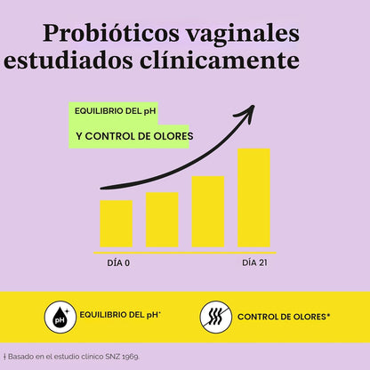 Gomas probióticas vaginales Lemme Purr para mujeres - pH equilibrad...