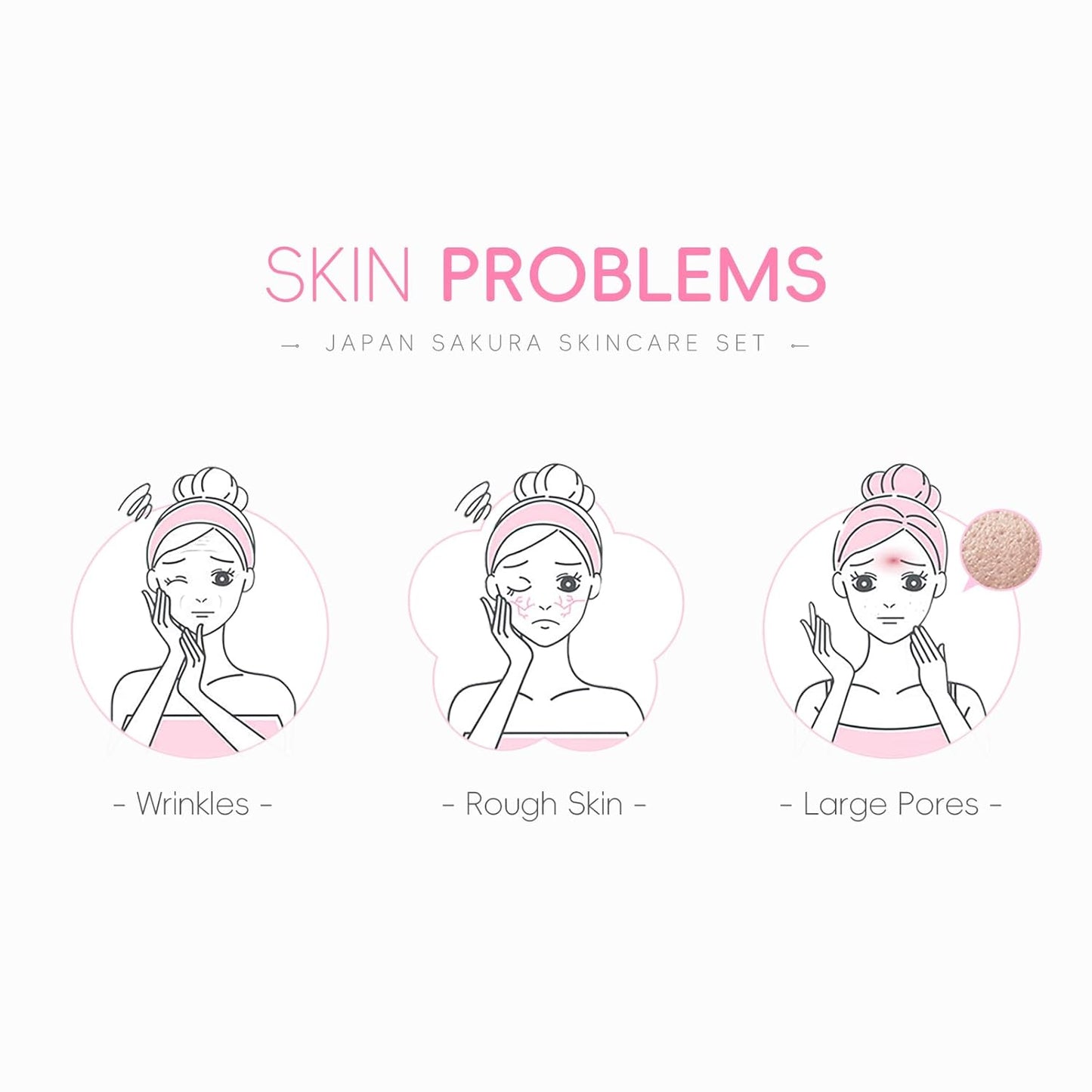 Set de cuidado de piel LAIKOU JAPAN SAKURA para mujeres, regalos de...