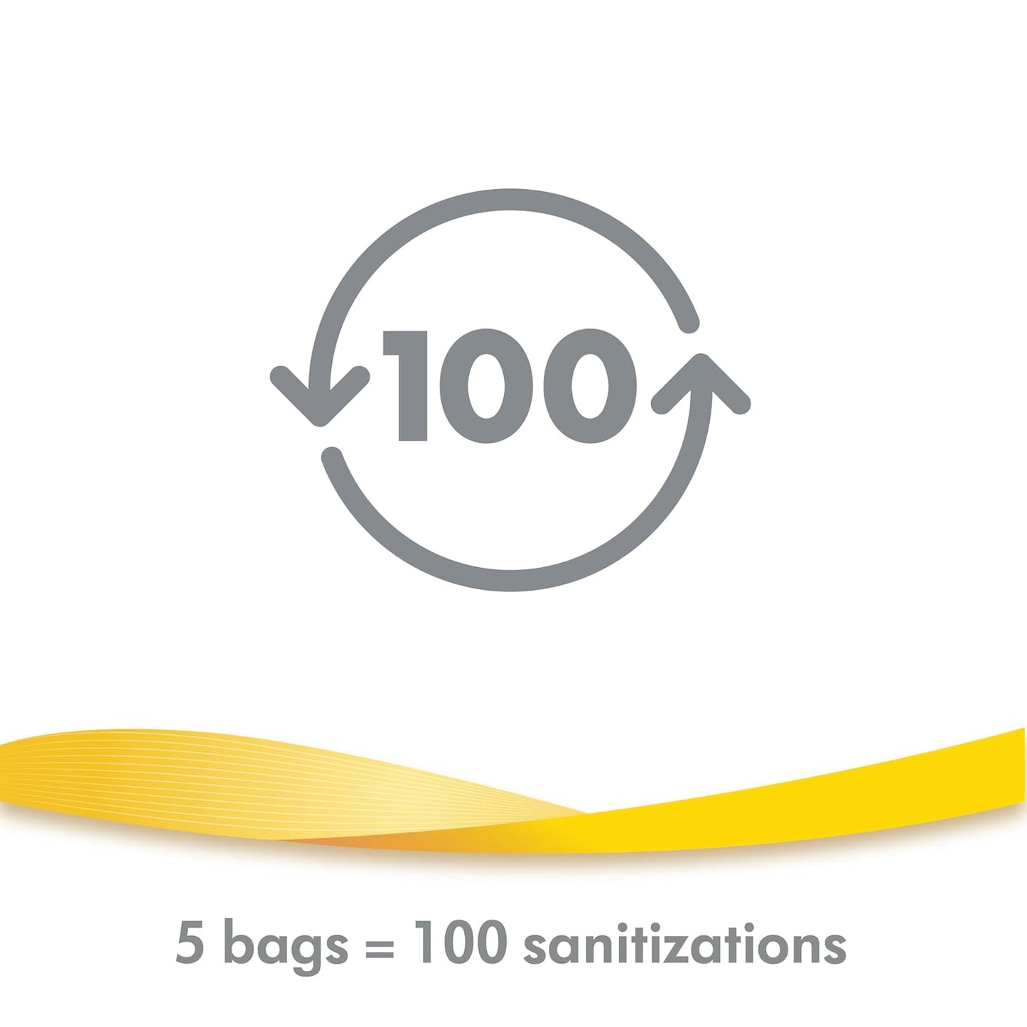 Bolsas de limpieza rápida Medela Micro-Steam, paquete de 5