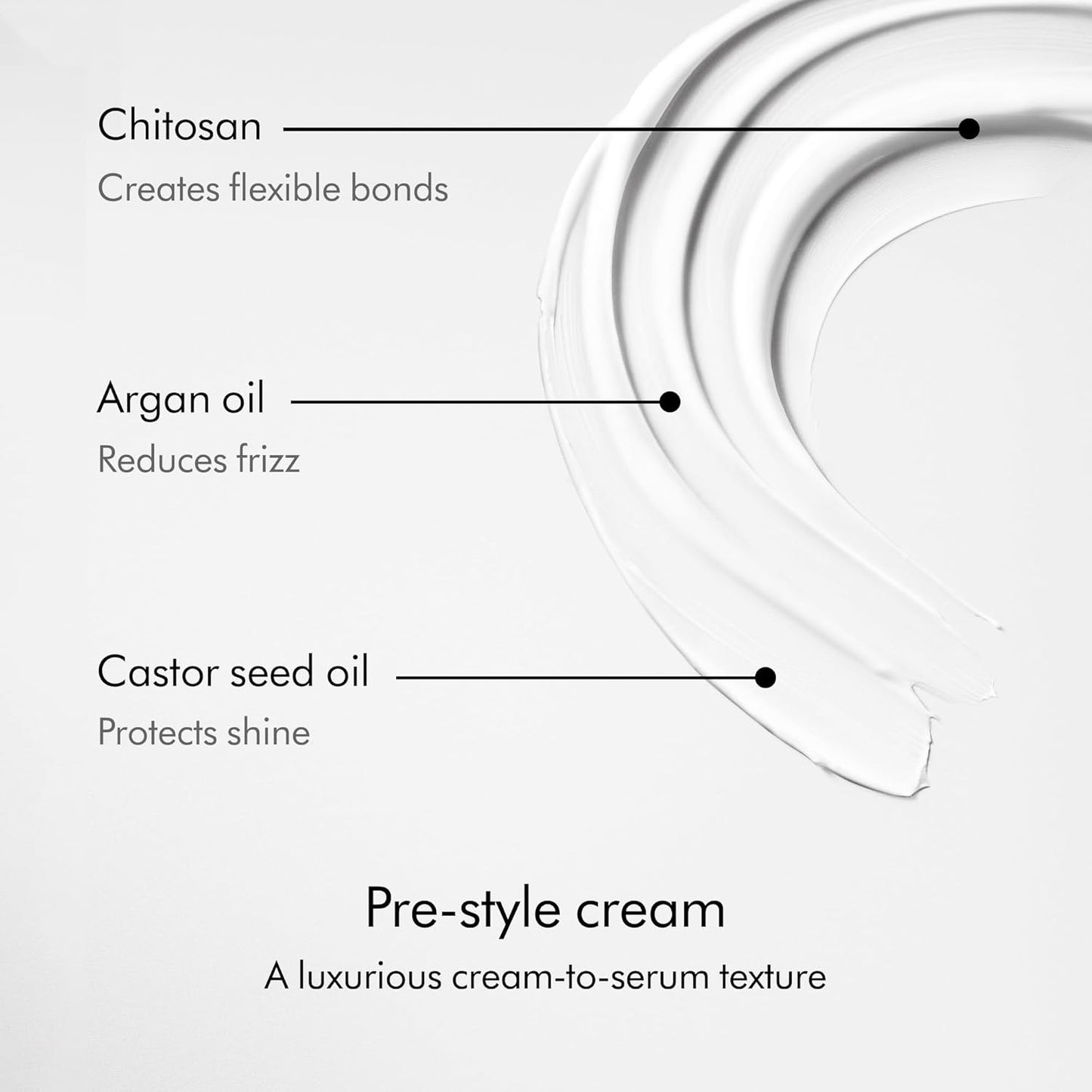 Dyson Crema Pre-estiliza con Quitosano