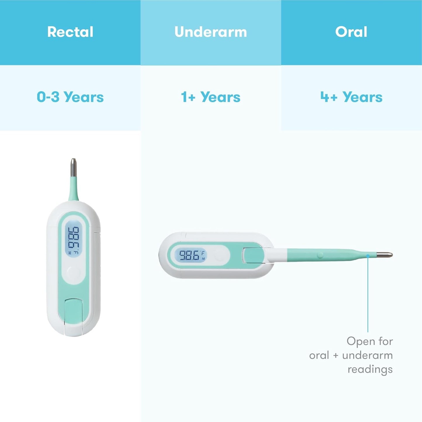 Frida Baby Termómetro digital 3 en 1 rectal, de axilas y oral para niños, termómetro para bebés, niños pequeños y niños, control de temperatura rápido y preciso, incluye estuche de transporte para