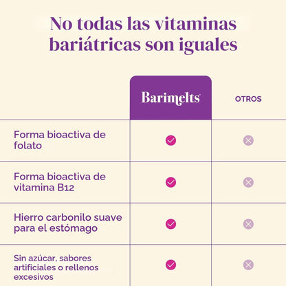 BariMelts Multivitamínico bariátrico con hierro - Suministro para 1...