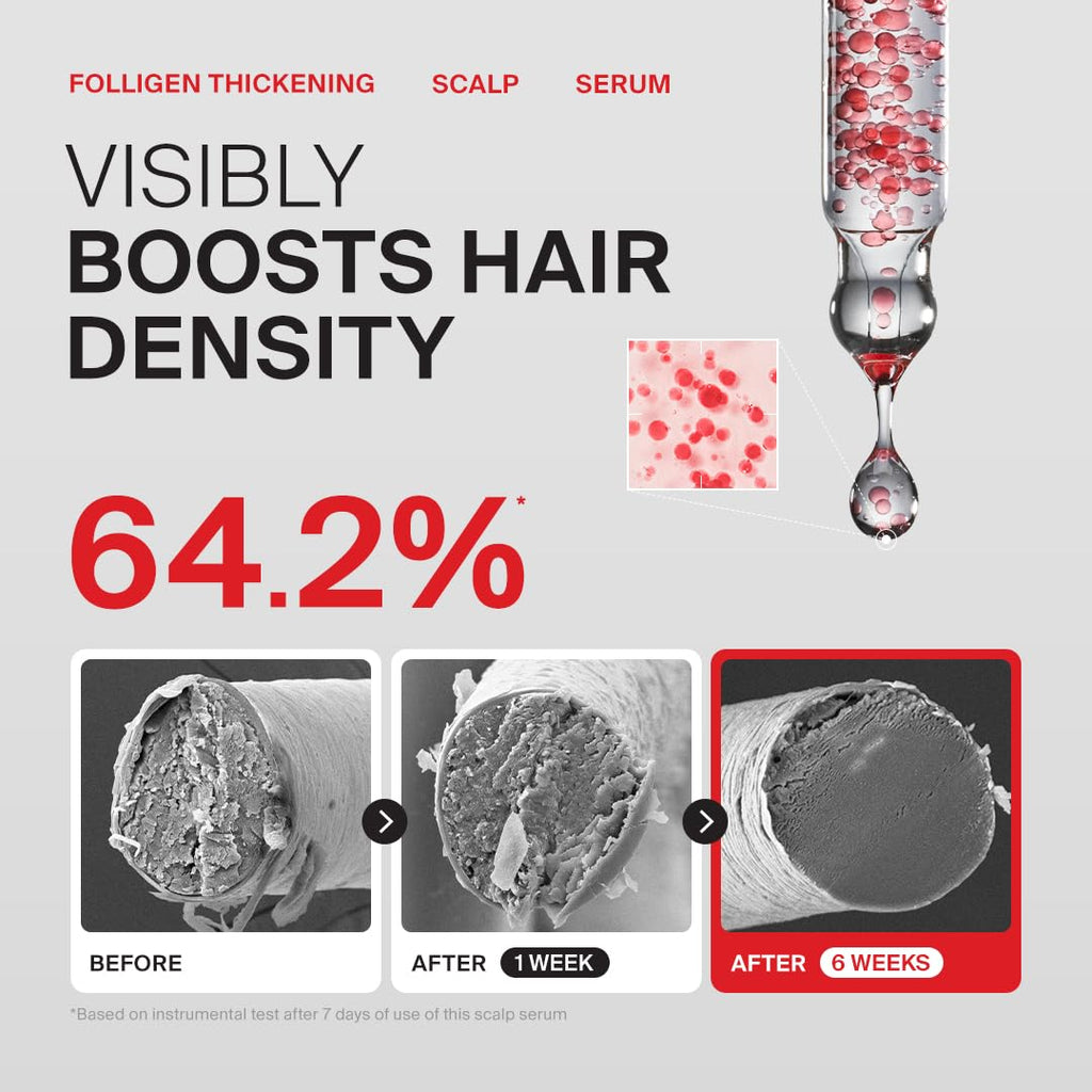 Dr.FORHAIR Folligen - Suero espesante para el cuero cabelludo, 1.7...