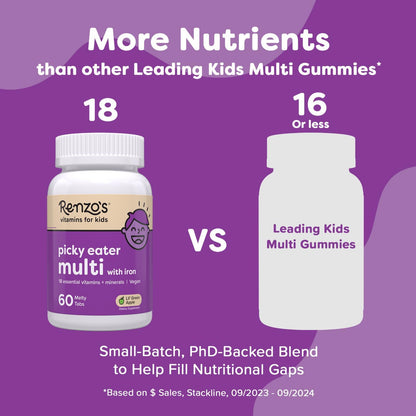 Renzo's Picky Eater Kids Multivitamin con hierro, vitaminas sol...
