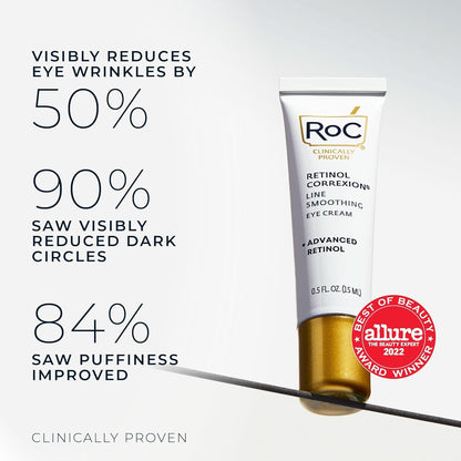 RoC Retinol Correxion - Crema para debajo de los ojos para ojeras y...