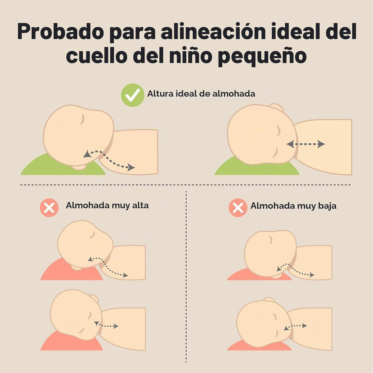 Paquete de 2 almohadas para niños de 2 años a 5,13 x 18 pulgadas (n...