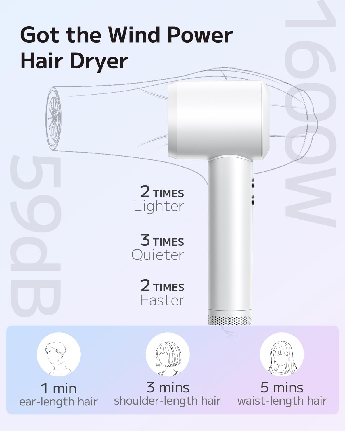 Secador de pelo, secador de pelo iónico de alta velocidad para seca...