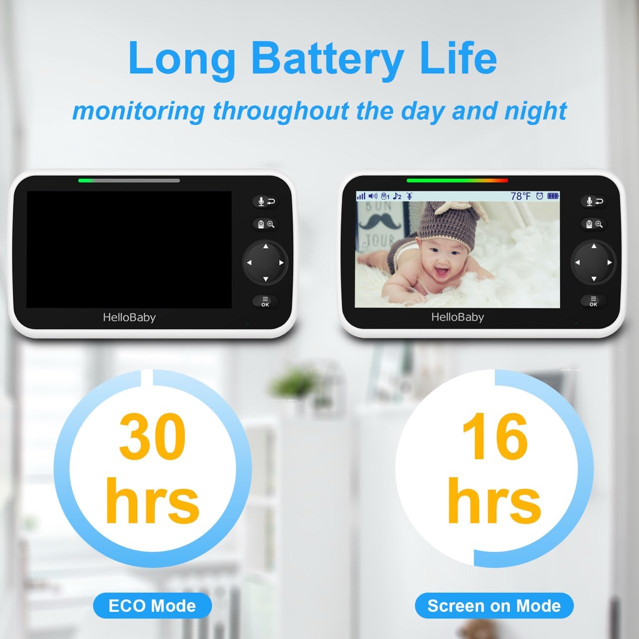HelloBaby Monitor de bebé sin WiFi, pantalla de 5 pulgadas, batería de 30 horas, video de panorámica/inclinación/zoom mejorado con cámara y audio, visión nocturna, VOX, conversación bidireccional, 8
