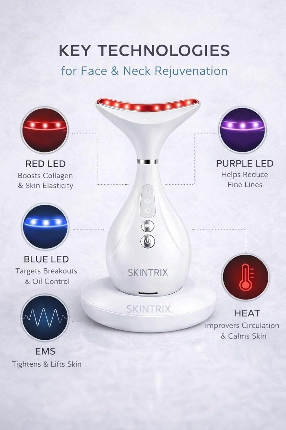 SKINTRIX Dispositivo LED para cara y cuello, terapia de luz LED 3 e...