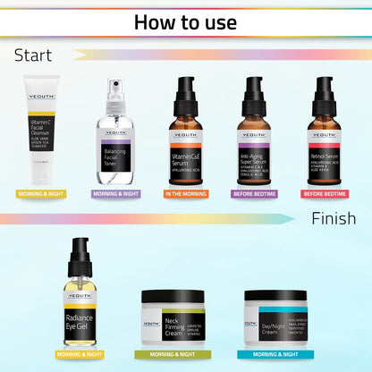 YEOUTH Set de cuidado de la piel: suero de retinol con ácido hialur...