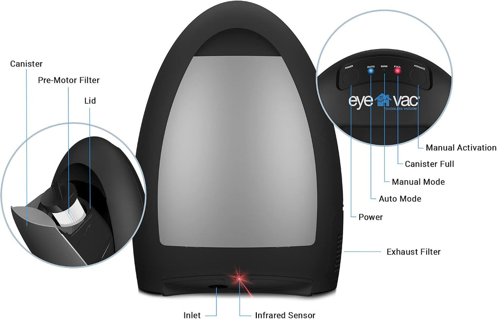 EyeVac Aspiradora de aproximación sin contacto para el hogar con re...