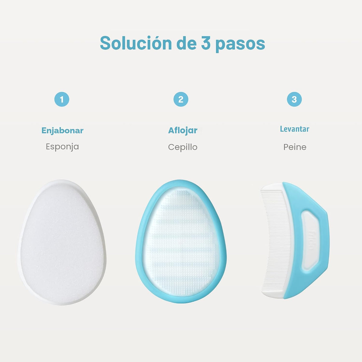 Frida Baby El Sistema de Costra Láctea de 3 Pasos, DermaFrida The F...
