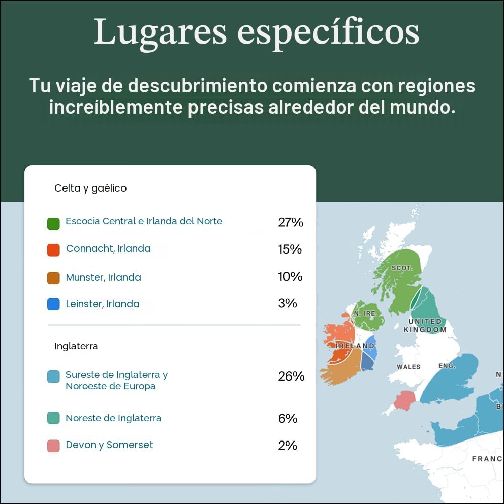 AncestryDNA + Kit de prueba genética de rasgos: rasgos genéticos pe...