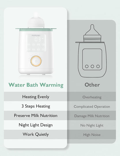 Momcozy Calentador de biberones para leche materna, alimentos de fórmula de leche materna, nutrientes más completos conservados, calor rápido, luz nocturna para lactancia nocturna, fácil de usar con