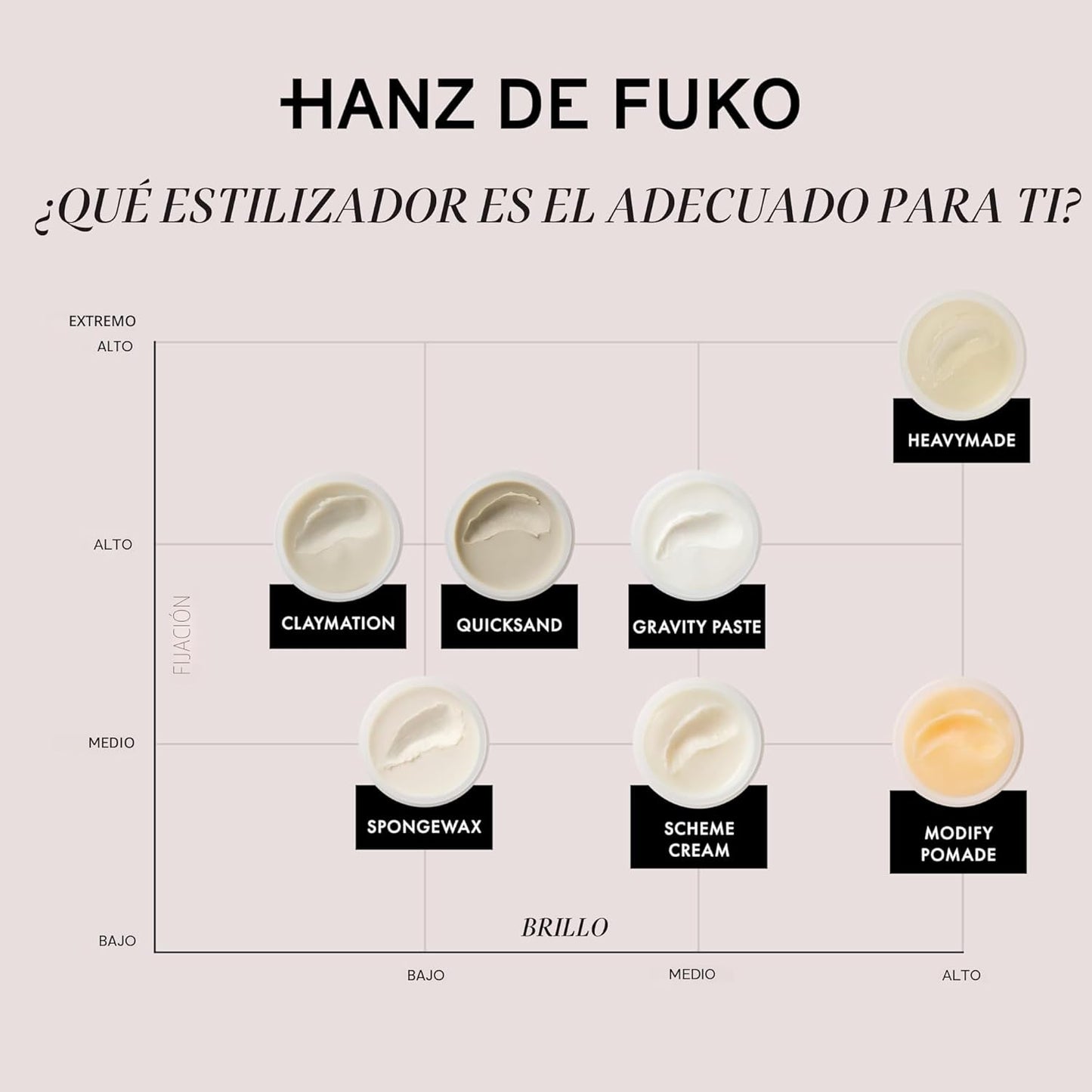 Hanz de Fuko Claymation – Arcilla premium para el peinado masculino con súper alta fijación, acabado mate – Híbrido de arcilla y cera, producto de textura ideal para tipos de cabello liso, ondulado y