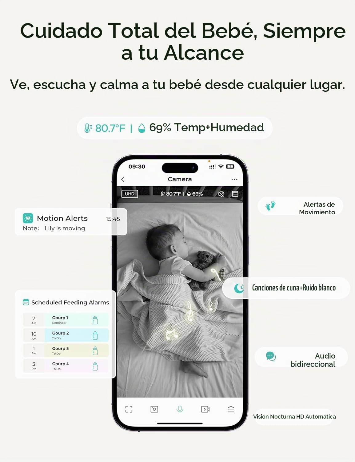 Dr.Care Monitor de bebé inteligente WiFi con cámara, pantalla 720P...