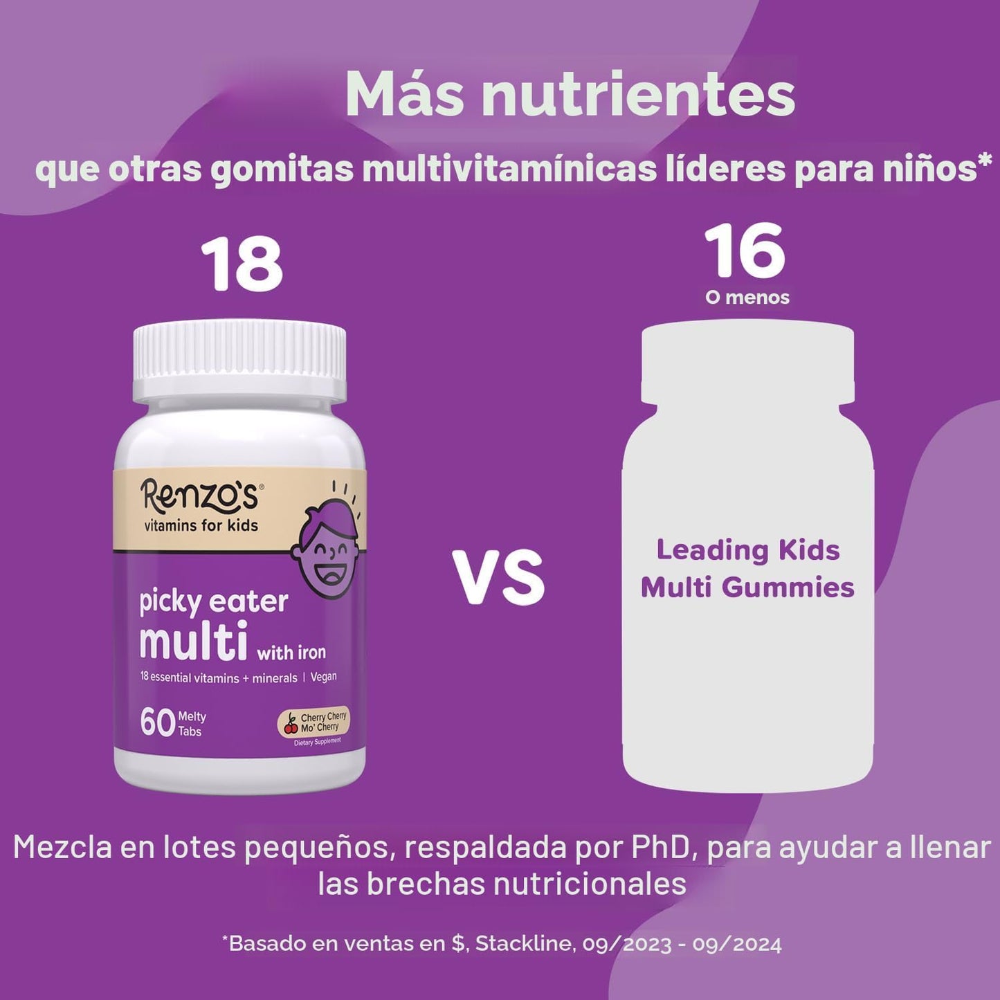 Multivitamínico Renzo's Picky Eater Kids con Hierro, Vitaminas...