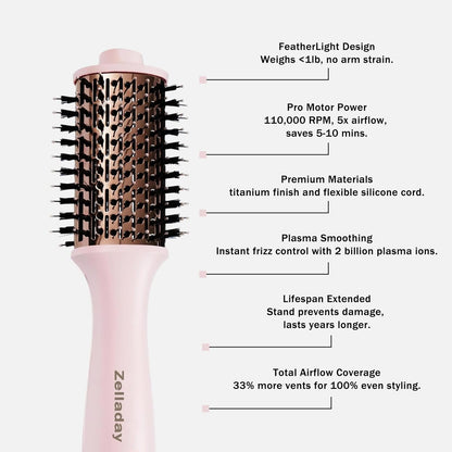 Cepillo secador de pelo iónico 4.0, ligero secado 3 veces más rápido, cepillo de soplado 5 en 1 para más brillo, rizos y volumen, cepillo de titanio para cabello caliente más suave, antiencrespamiento
