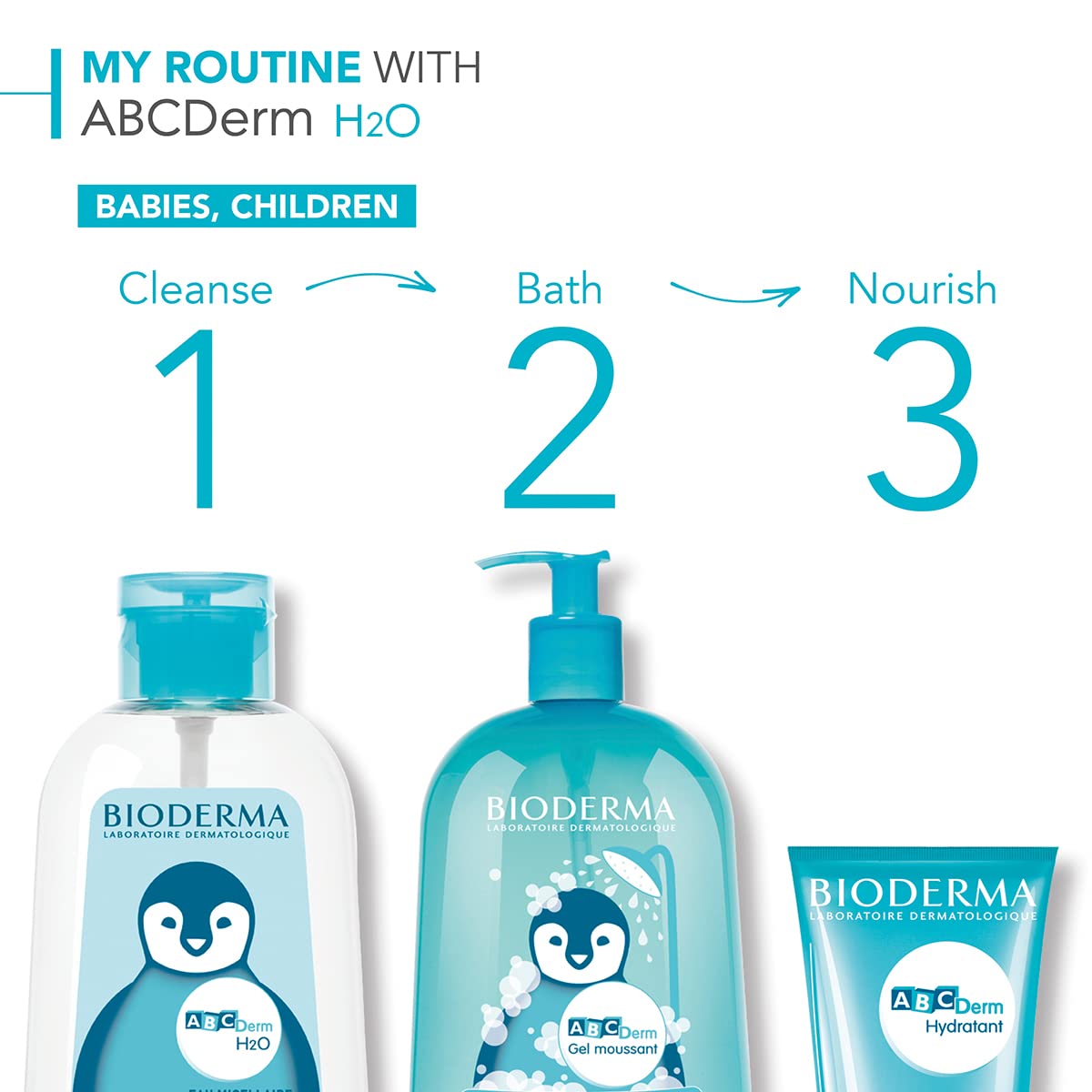 Bioderma ABCDerm Gel espumoso para la delicada piel de bebés y niños, azul, 33.8 onzas líquidas