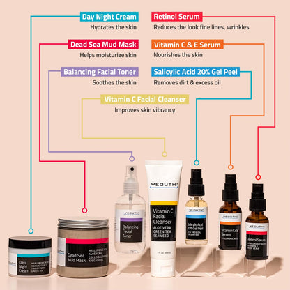 YEOUTH Set de cuidado de la piel: lavado facial con vitamina C, tón...