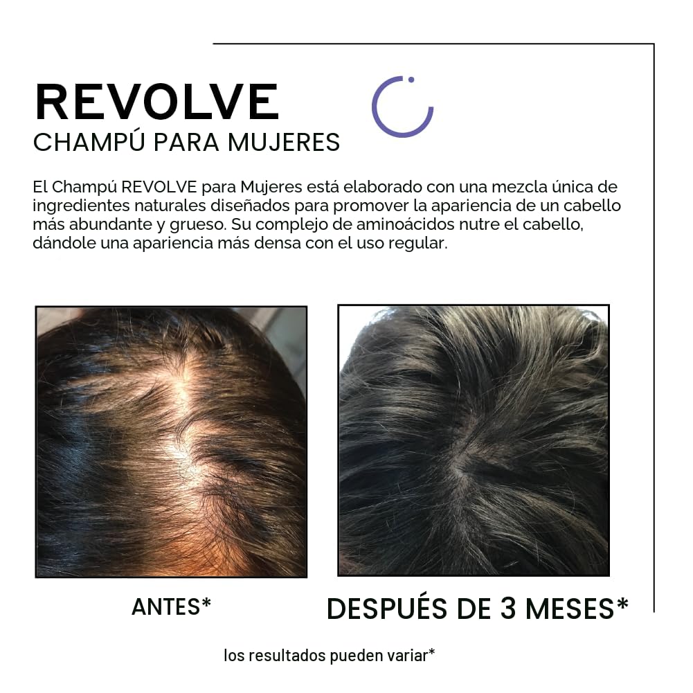 ZENAGEN Revolve Champú Espesante para Mujeres | Apoya la Apariencia...