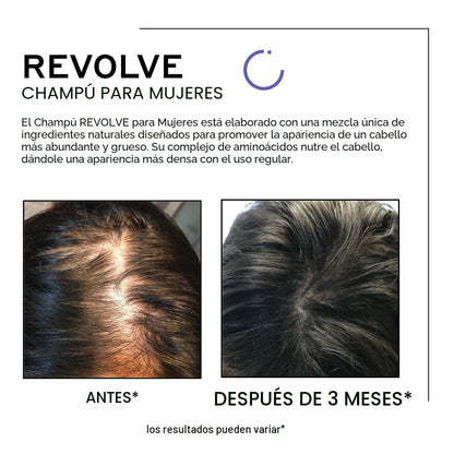 ZENAGEN Revolve Champú Espesante para Mujeres | Apoya la Apariencia...