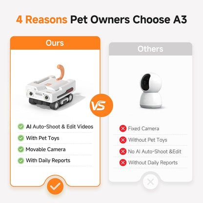 PICKFUN Robot A3 AI Pet Companion con cámara 2K - Cámara inteligent...