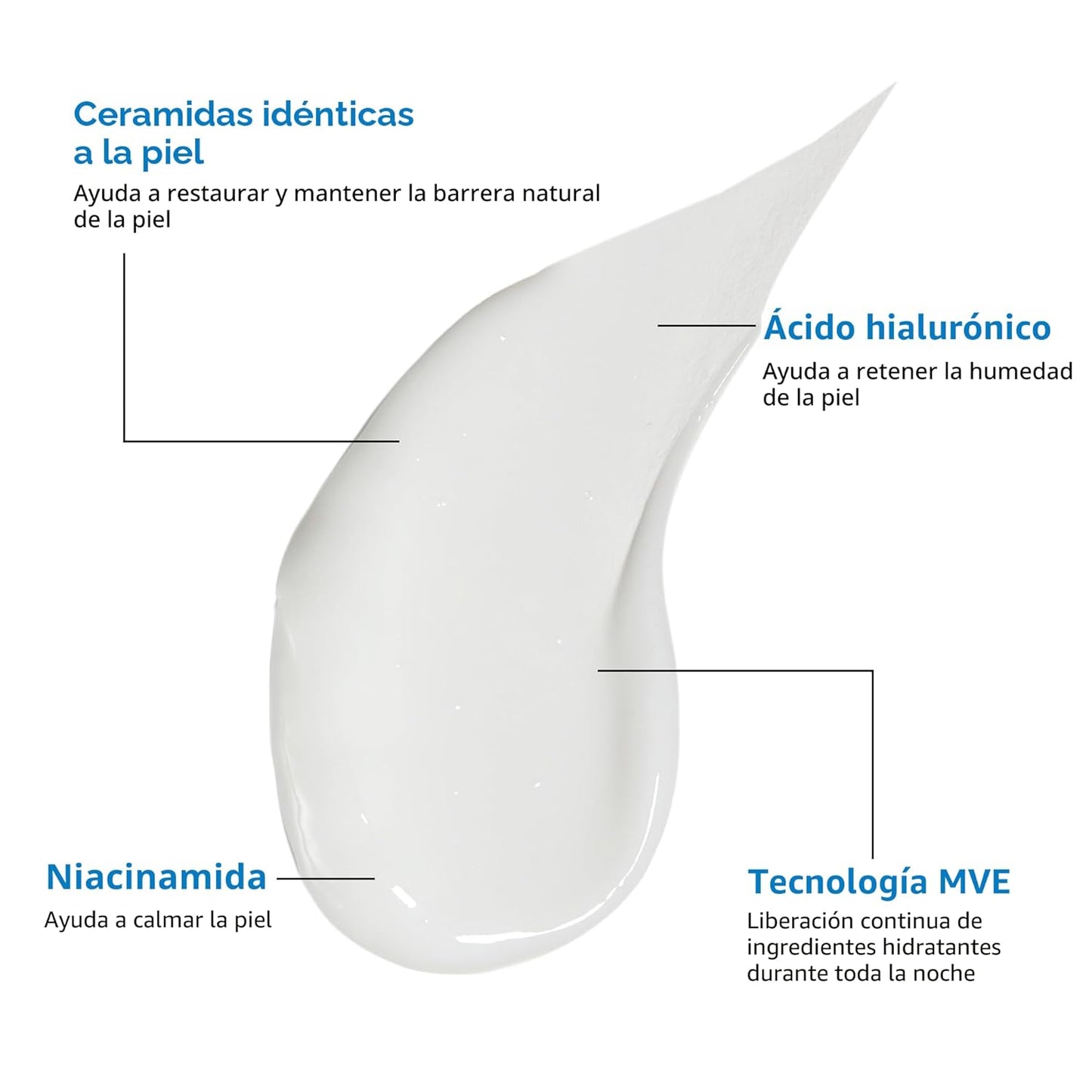 CeraVe PM - Loción hidratante facial, crema de noche con ácido hial...