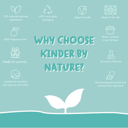 Kinder by Nature Toallitas para bebés a base de plantas, 100% biodegradables y compostables, 672 unidades (12 paquetes de 56), 99% ingredientes a base de plantas, toallitas sin plástico