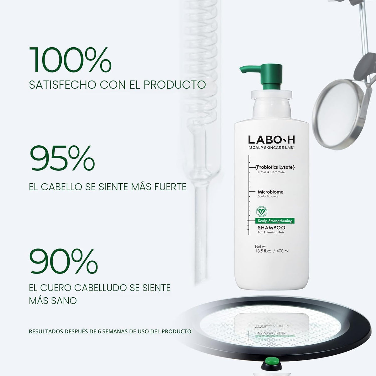 LABO-H Champú Fortalecedor del Cuero Cabelludo para el Crecimiento...
