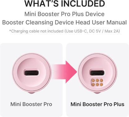 medicube Mini Booster Pro Plus - Juego de dispositivos de limpieza...