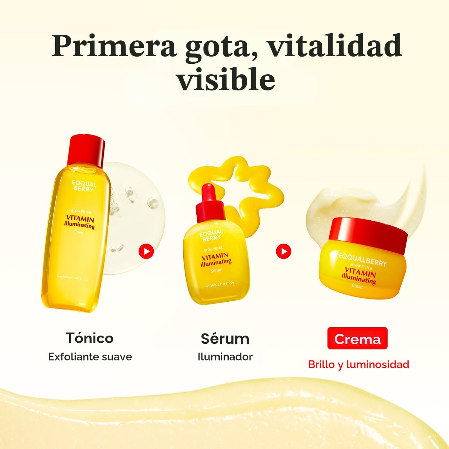 EQQUALBERRY Crema iluminadora de vitaminas, vitamina C y 5% niacina...