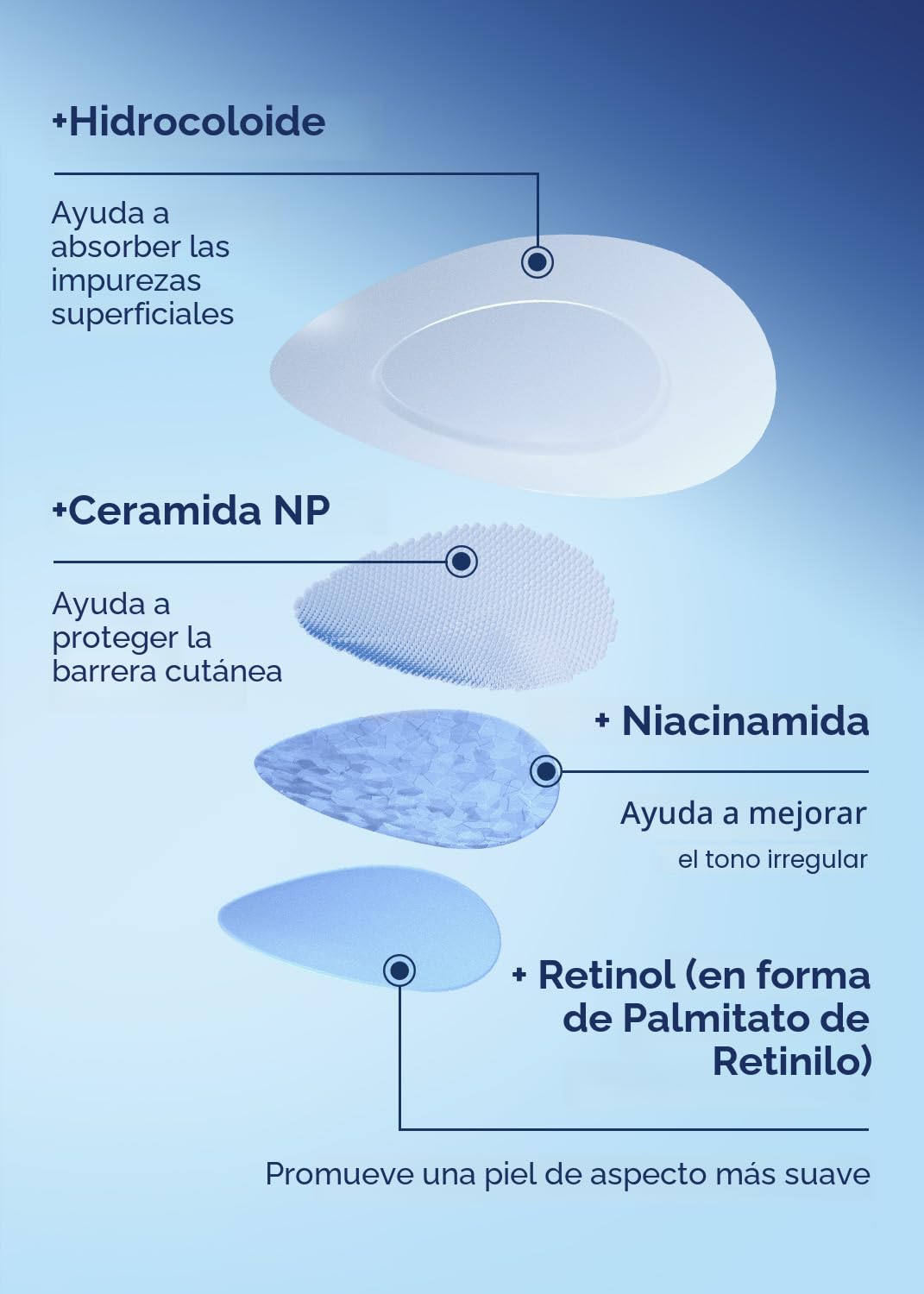 Rael Parches para espinillas, cubierta milagrosa de retinol, parche...