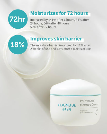 GOONGBE Pri-mmune Moisture Lotion &amp; Cream - Hidratante coreano...