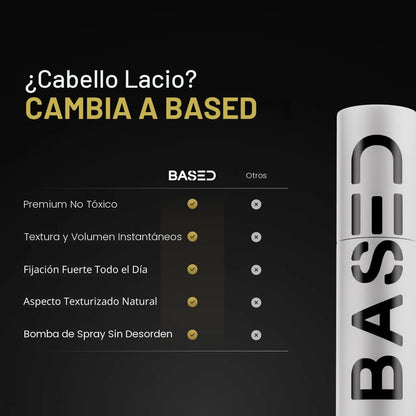 BASED BODYWORKS Polvo para texturizar para el cabello, ligero y par...