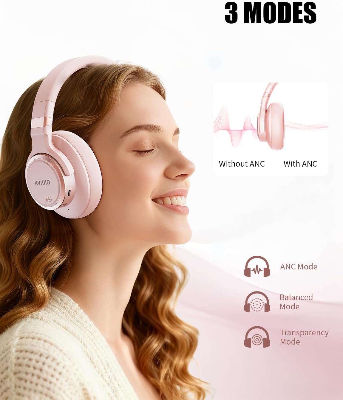 KVIDIO Auriculares híbridos con cancelación activa de ruido, auricu...
