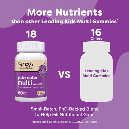 Renzo's Picky Eater Kids Multivitamin con hierro, vitaminas sol...