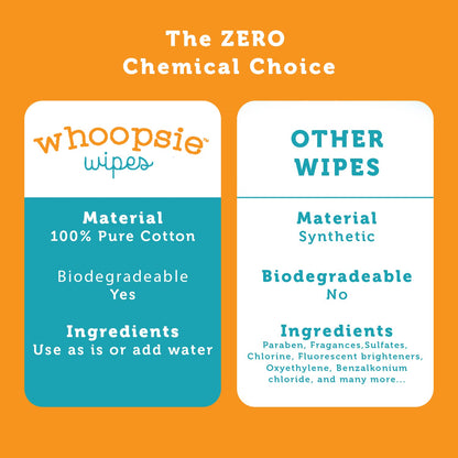 Whoopsie Wipes \u2013 Las Toallitas Secas Originales 100% Algodón P...