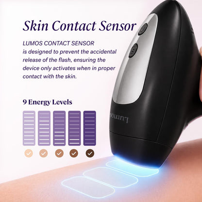MICHAEL TODD Beauty - Depilación láser IPL Lumos para mujeres y hom...